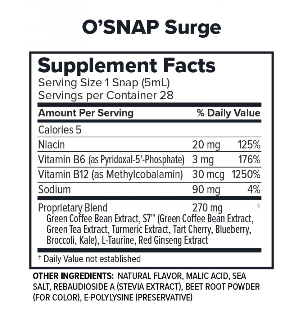 SURGE IN A SNAP – Nitro Watermelon (One Months Supply)
