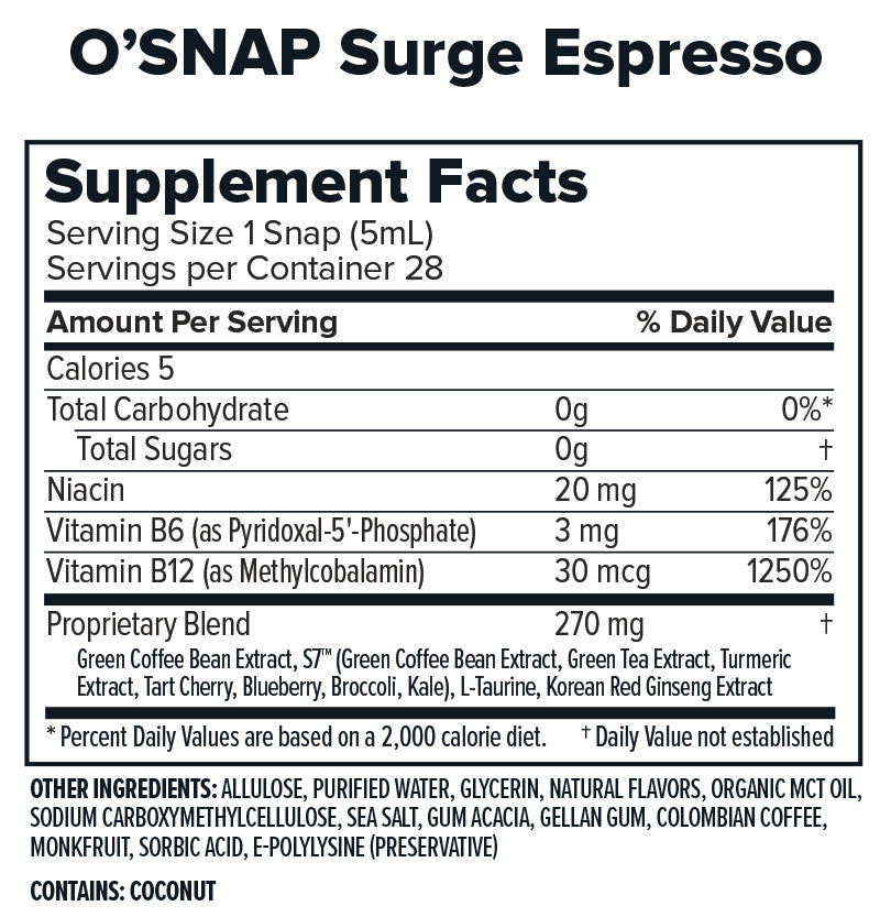 SURGE IN A SNAP – Espresso (One Months Supply)