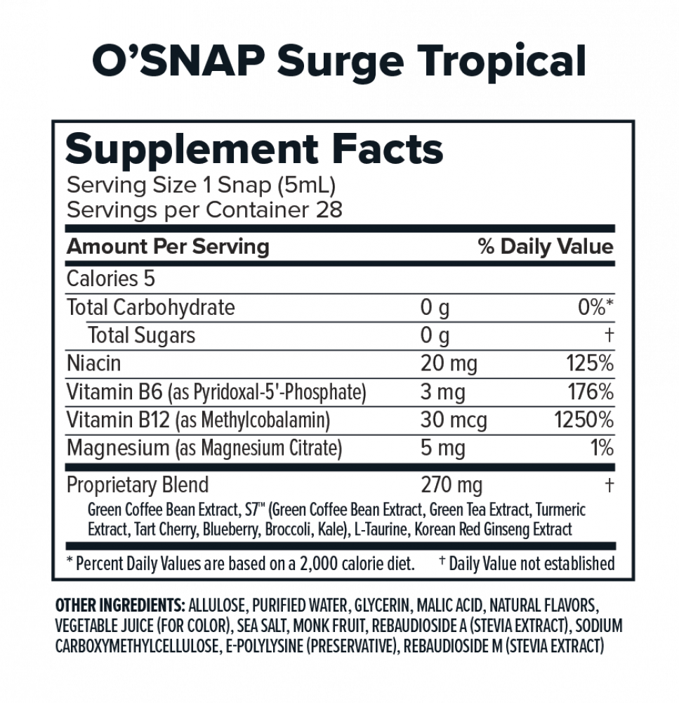 SURGE IN A SNAP ⚡️ (One Months Supply)