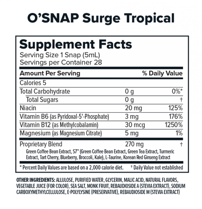 SURGE IN A SNAP ⚡️ (One Months Supply)