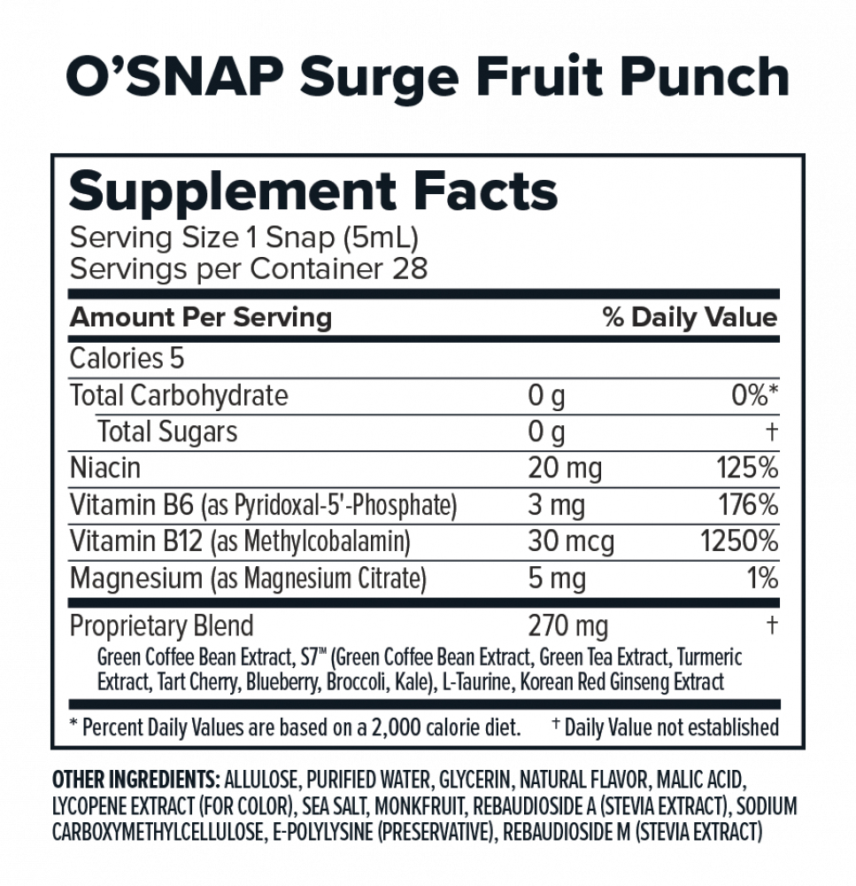 SURGE IN A SNAP – Fruit Punch (One Months Supply)