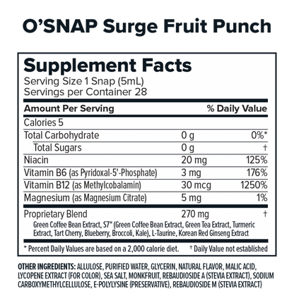 SURGE IN A SNAP – Fruit Punch (One Months Supply)